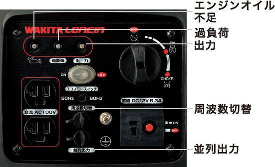 HPG1600i2｜オリジナル商品｜建機事業｜株式会社ワキタ