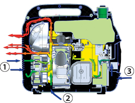 HPG1600i2｜オリジナル商品｜建機事業｜株式会社ワキタ