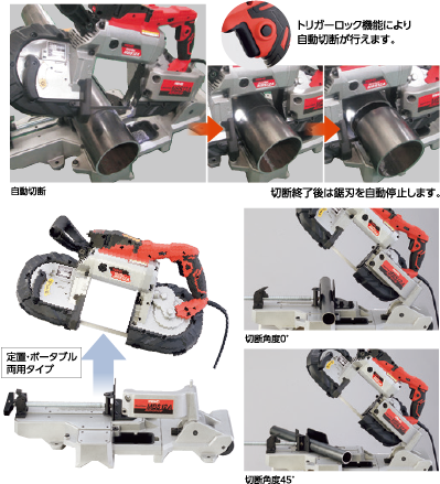 ポータブルバンドソー＜MBSシリーズ＞｜オリジナル商品｜建機事業